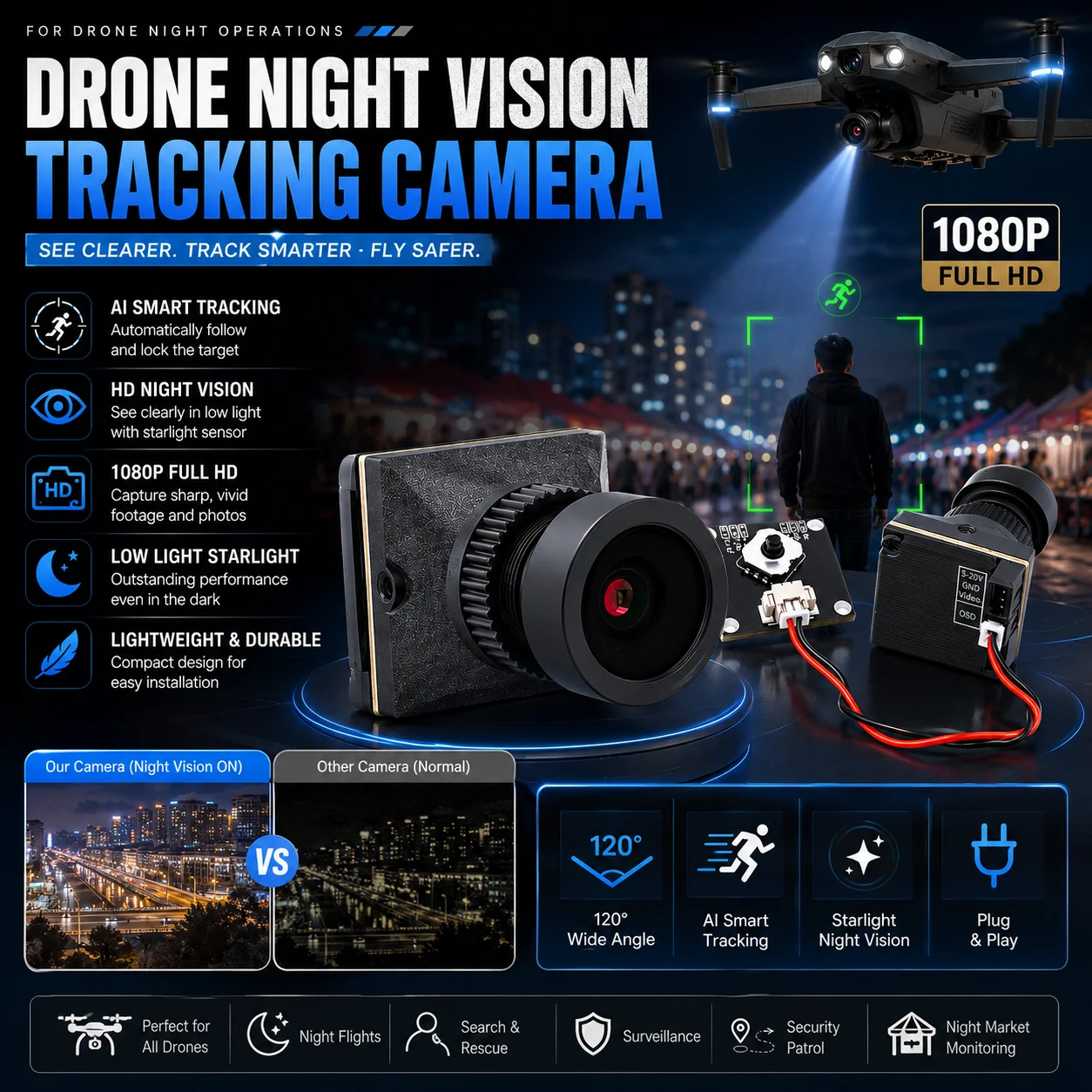 

2026 HD FPV Drone Camera 1500TVL Blacklight Night Vision 16:9 4:3 Camera for RC Quadcopter