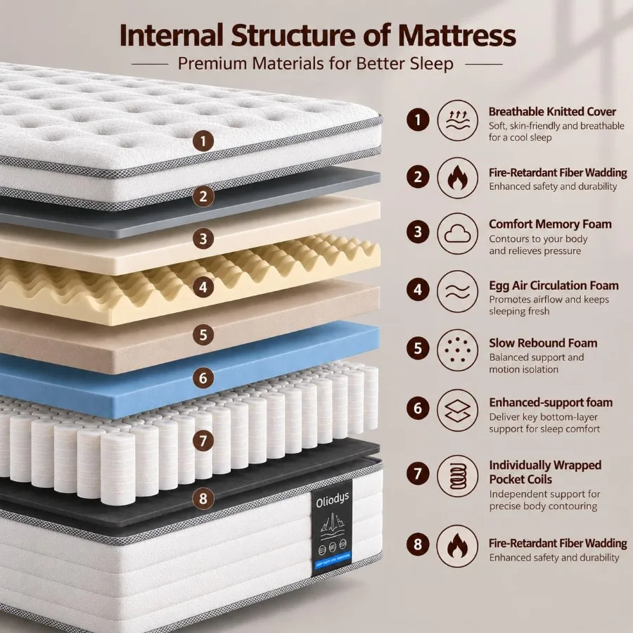 Queen Mattress 12 Inch, Hybrid Spring Mattress for Bedroom Use, Premium Foam and Innerspring, Medium Firm Support, Grey and Nav