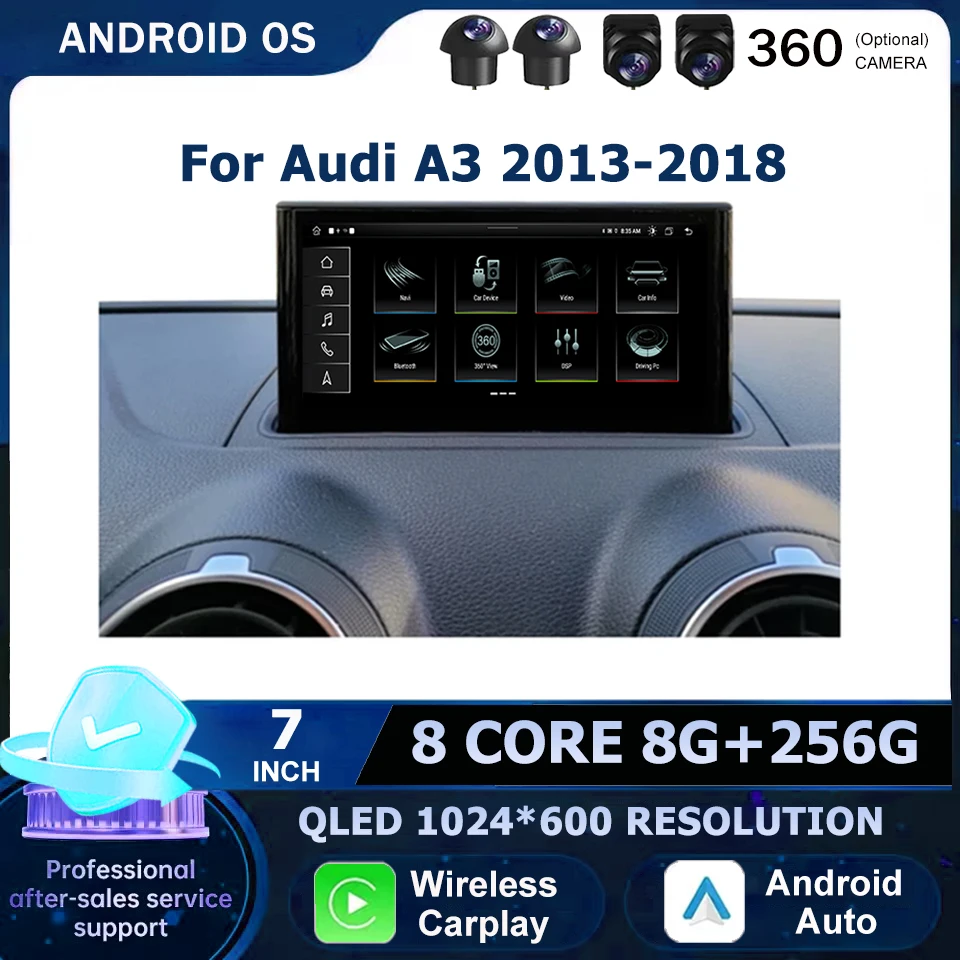 Android 14 For Audi… - image