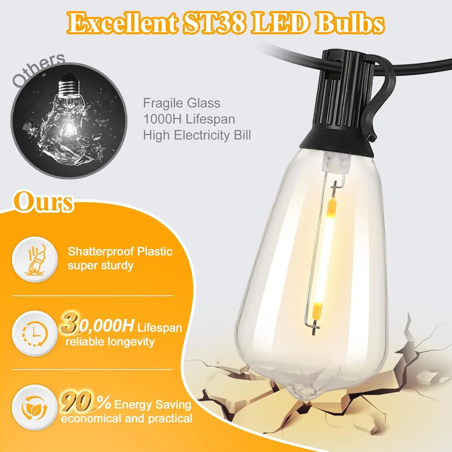 

LED Outdoor String Lights 100FT Patio Lights with 52 Shatterproof ST38 Vintage Edison Bulbs, Outside Hanging Light Waterproof