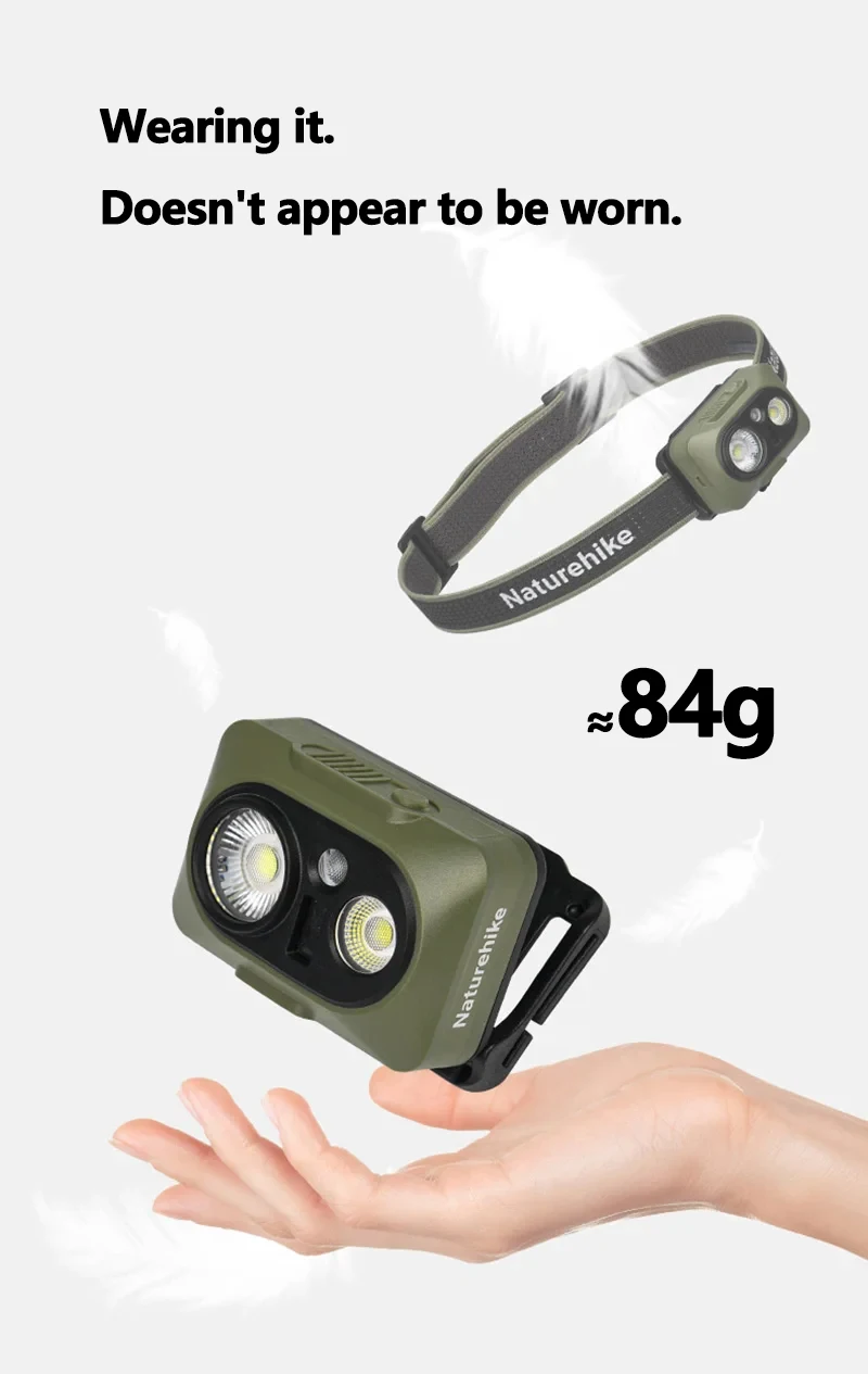 Naturehike Camping-Stirnlampe, intelligentes Induktions-LED-Licht, Outdoor-Wandern, wasserdicht, ultraleicht, verstellbares Kopfbandlicht – Detail 11