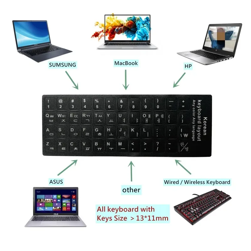 English Spanish Italian Korean French Keyboard Stickers Frosted Language Keyboard Sticker for Laptop Desktop PC Standard Letter