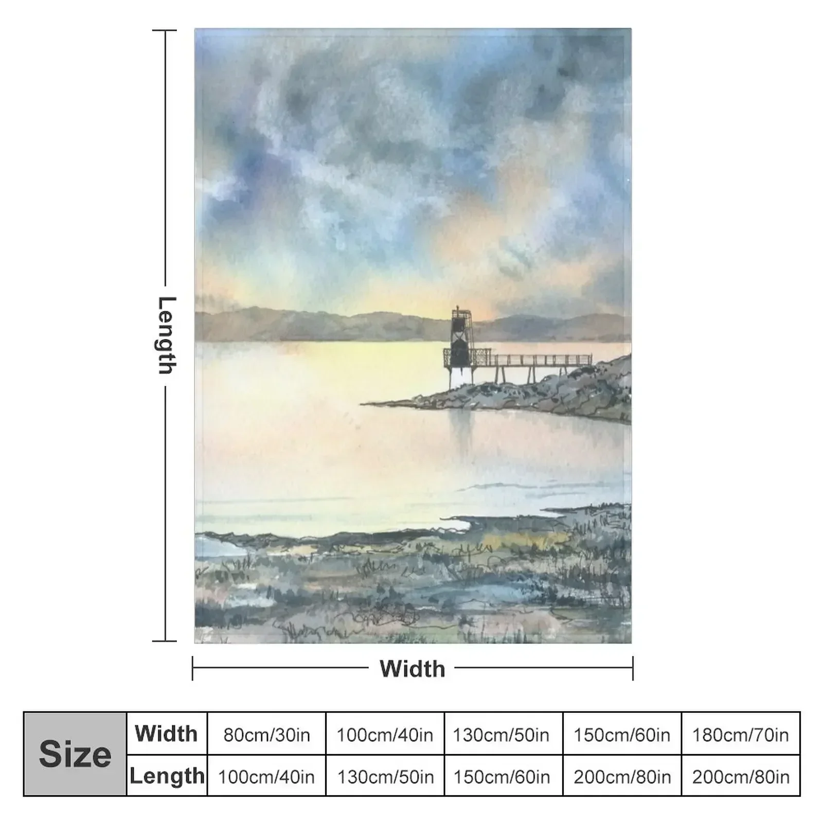New Battery Point Portishead 2 Throw Blanket Loose valentine gift ideas Luxury Brand blankets and throws Softest Thins Blankets