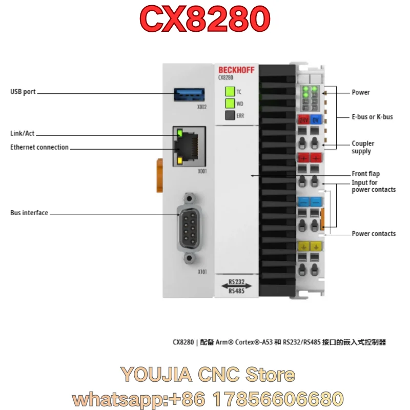 New CX8091 CX8280 CX8290 CX8210 CX8200 PLC controller Rare models need to be negotiated