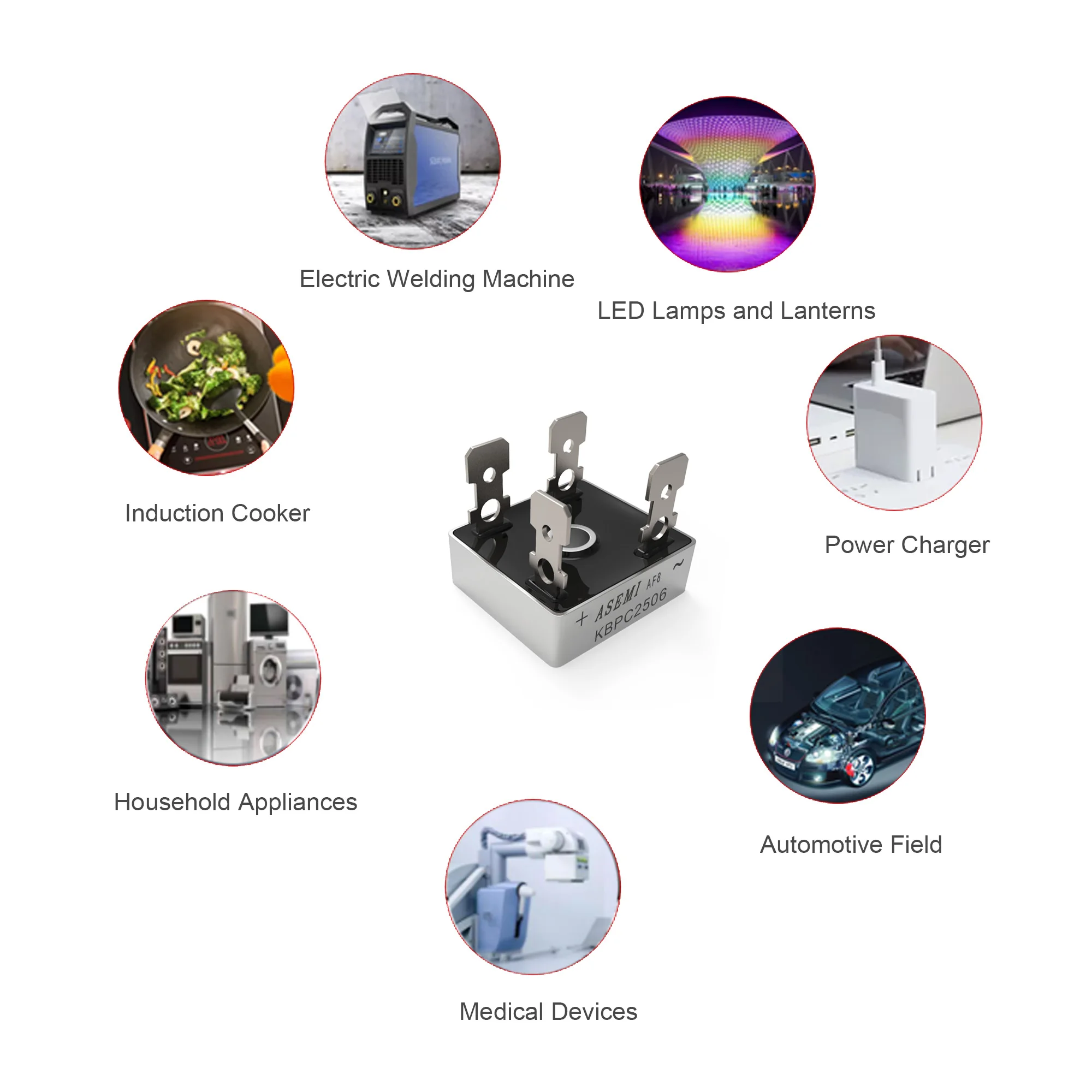 2PCS KBPC2506 140mil Square Bridge Rectifier 25A 600V Single-Phase Brand New ASEMI for Electronics Market