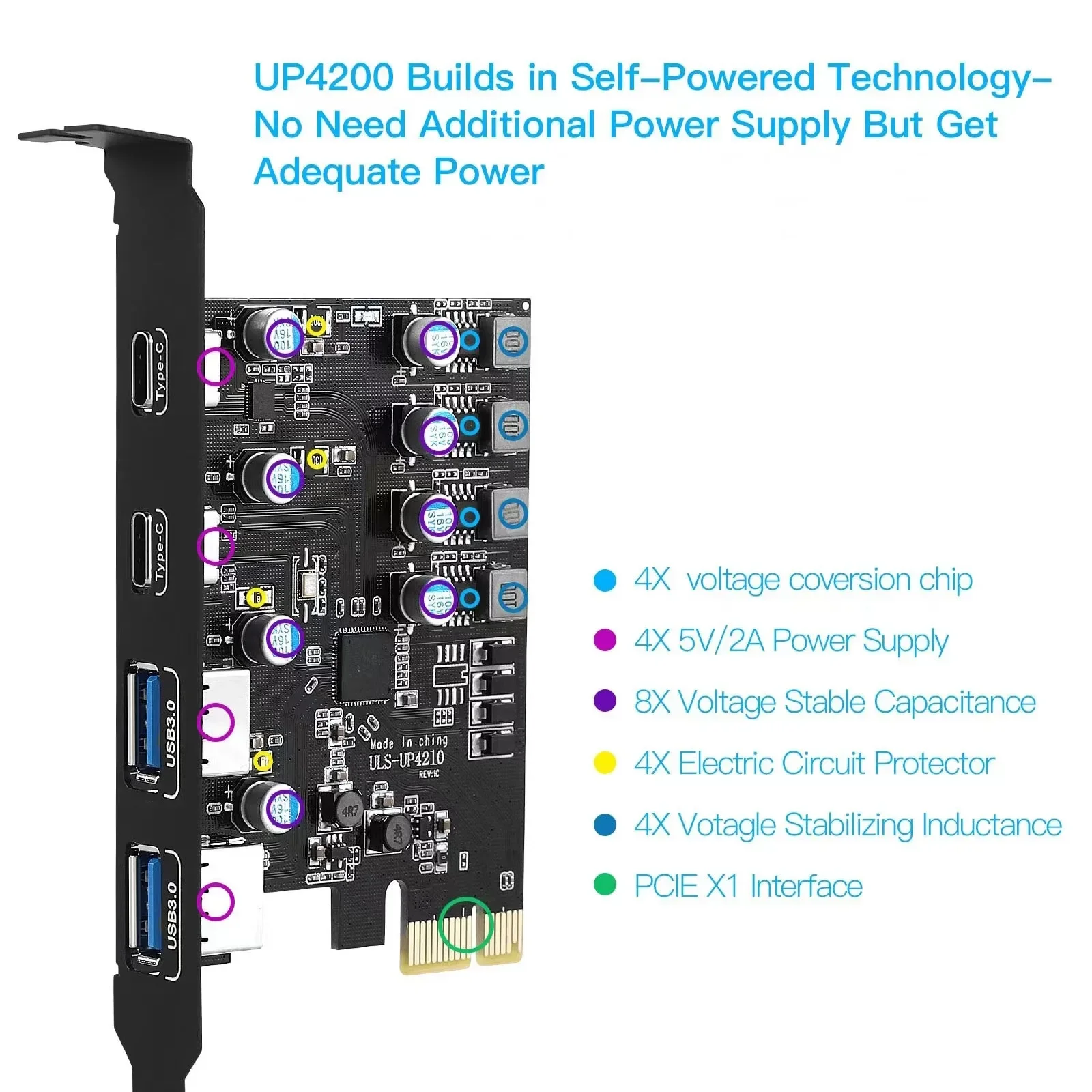 USB3.1 Type-2A/2C PCIe Converter Card - 2x USB-A + 2x USB-C Ports 5Gbps