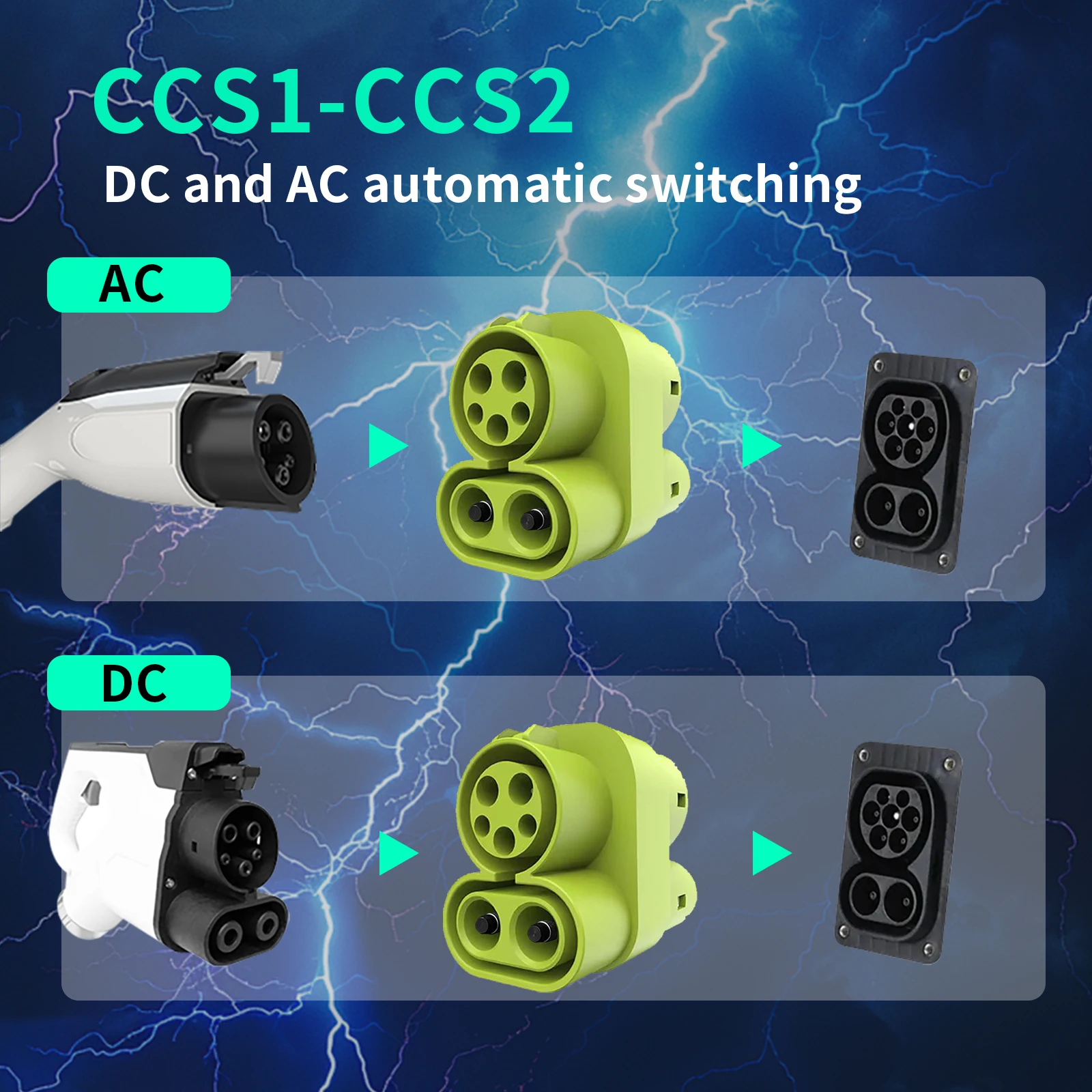 400A CCS1 to CCS2 adapter supports DC and AC CCS1 charger to CCS2 suitable forFast Ev Charging Adapter Public Charging Station