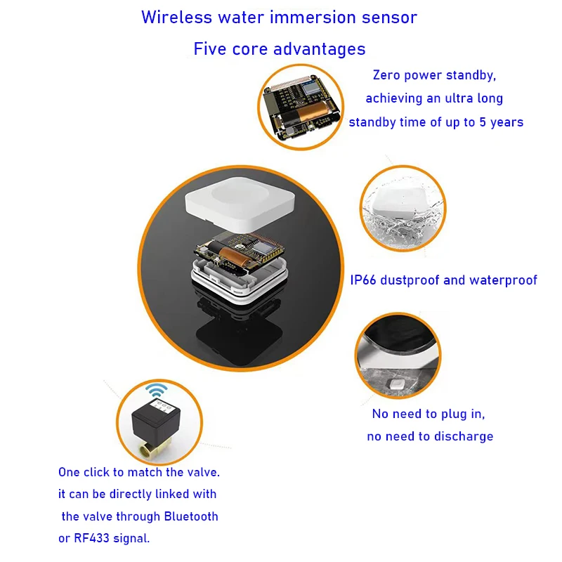 home alarm wireless water leak protection system batteries power Brass Smart Valve DN15 DN20 DN25 and 4pcs wireless water sensor