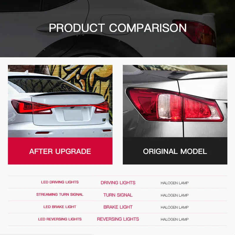 

Новые задние фонари для LEXUS IS IS250 2006-2012, полностью светодиодные, с дневными ходовыми огнями (DRL), сквозные, в сборе, сигнальные, автомобильные аксессуары, лампы