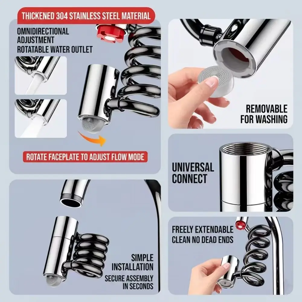 360° Swiveling Kitchen Splash Proof Faucet Multi-functional Replaceable Universal Faucet Water Saving Stainless Steel