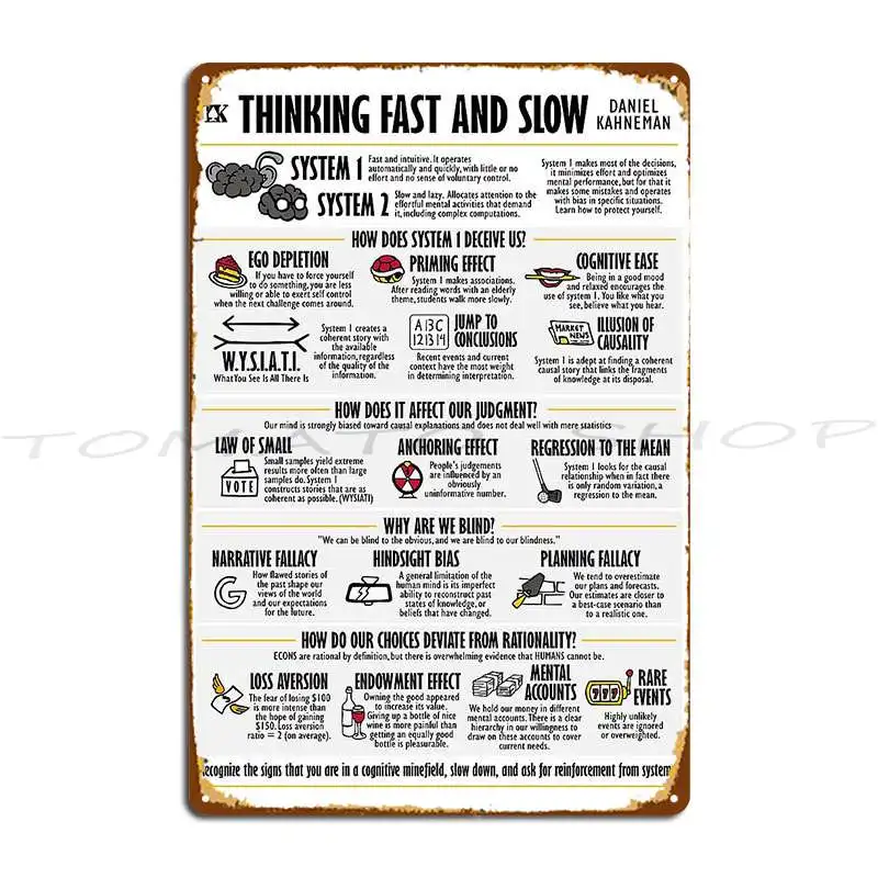 Visual Book Thinking Fast And Slow Daniel Kahneman Metal Plaque Retro Pub Plates Pub Decoration Character Tin Sign Poster