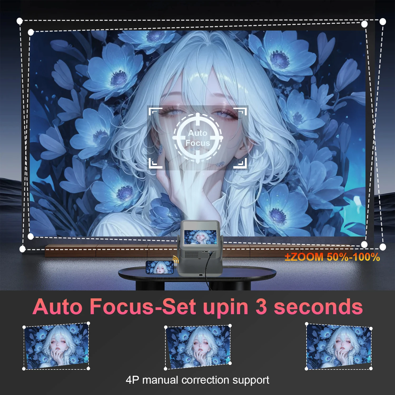 Thumbnail 4 - #10 Latest Overhead Projectors Offers