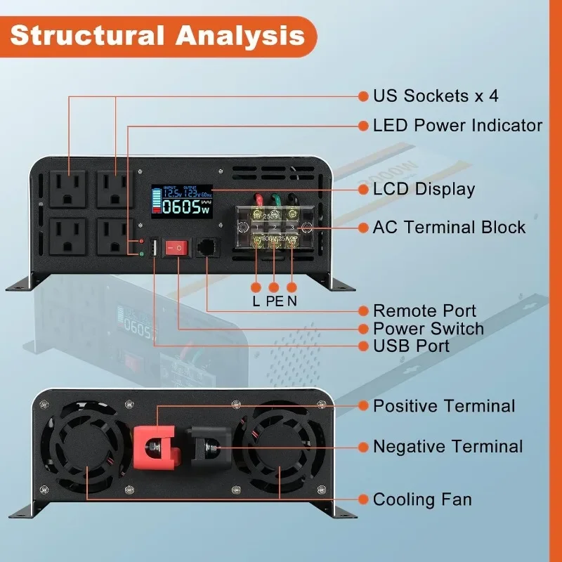 home.3000 واط عاكس موجة جيبية نقية، تيار مستمر 12 فولت إلى تيار متردد 120 فولت عاكس سيارة مع شاشة LCD، جهاز تحكم عن بعد، منفذ USB #5