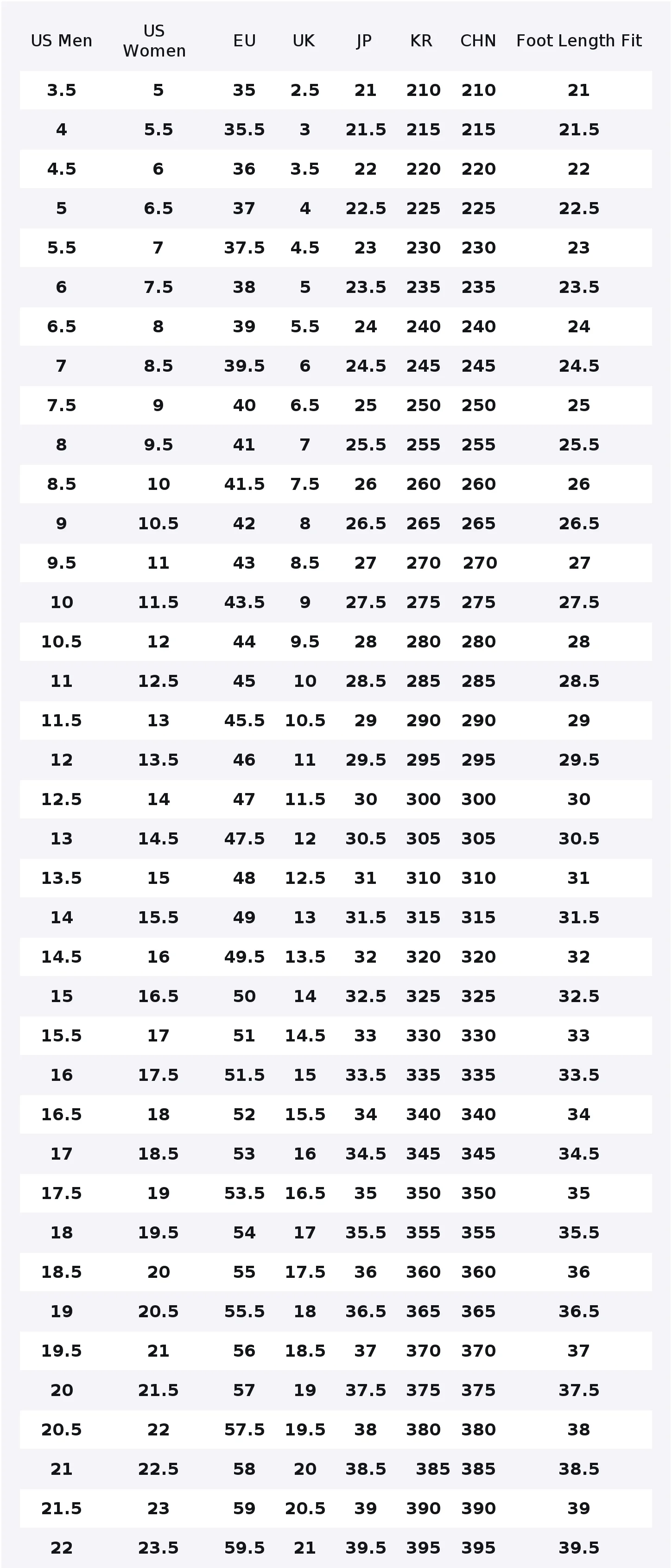 Li Ning Red Hare 7 Pro Cushioning Slip Resistant Low top Sprint Physical Fitness Test & Exam Running Shoes Men's ARPU001-12
