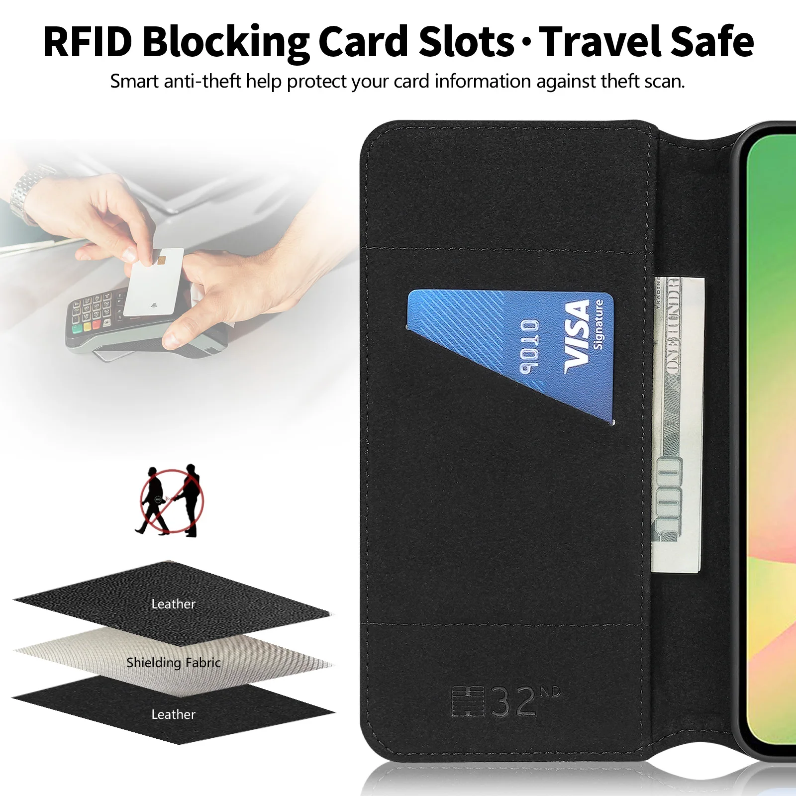 Real Leather Book Wallet Flip Case Cover For SG.A36/A56/A37/A57,With RFID Blocking Card Slot,Magnetic Closure and Built In Stand