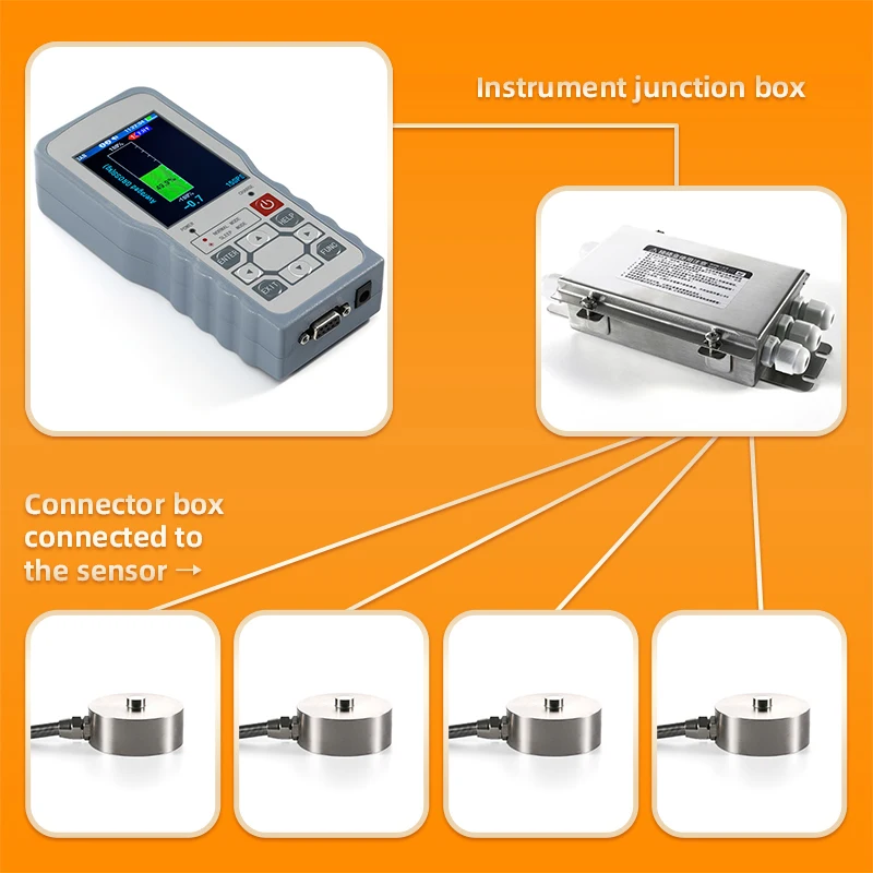 ∅51 4Pcs Load Cell …