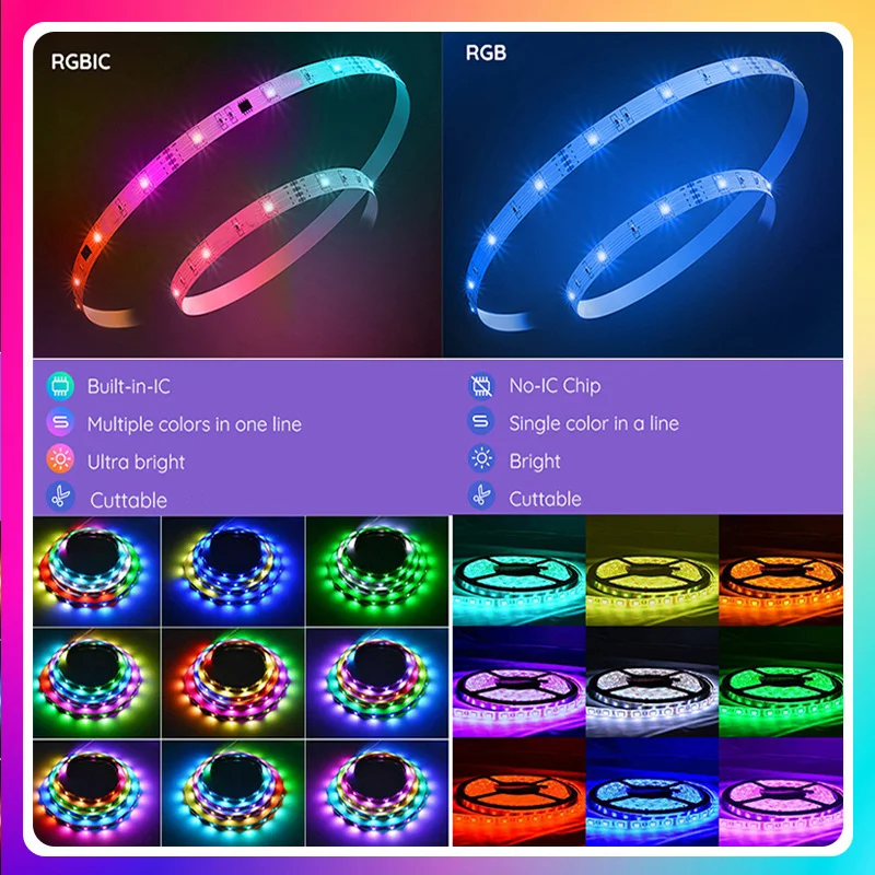 Dreamcolor TUYA LED diody na wstążce WIFI 5050SMD USB RGBIC 5V taśma elastyczne światła 12LED/M domowe oświetlenie do sypialni TV