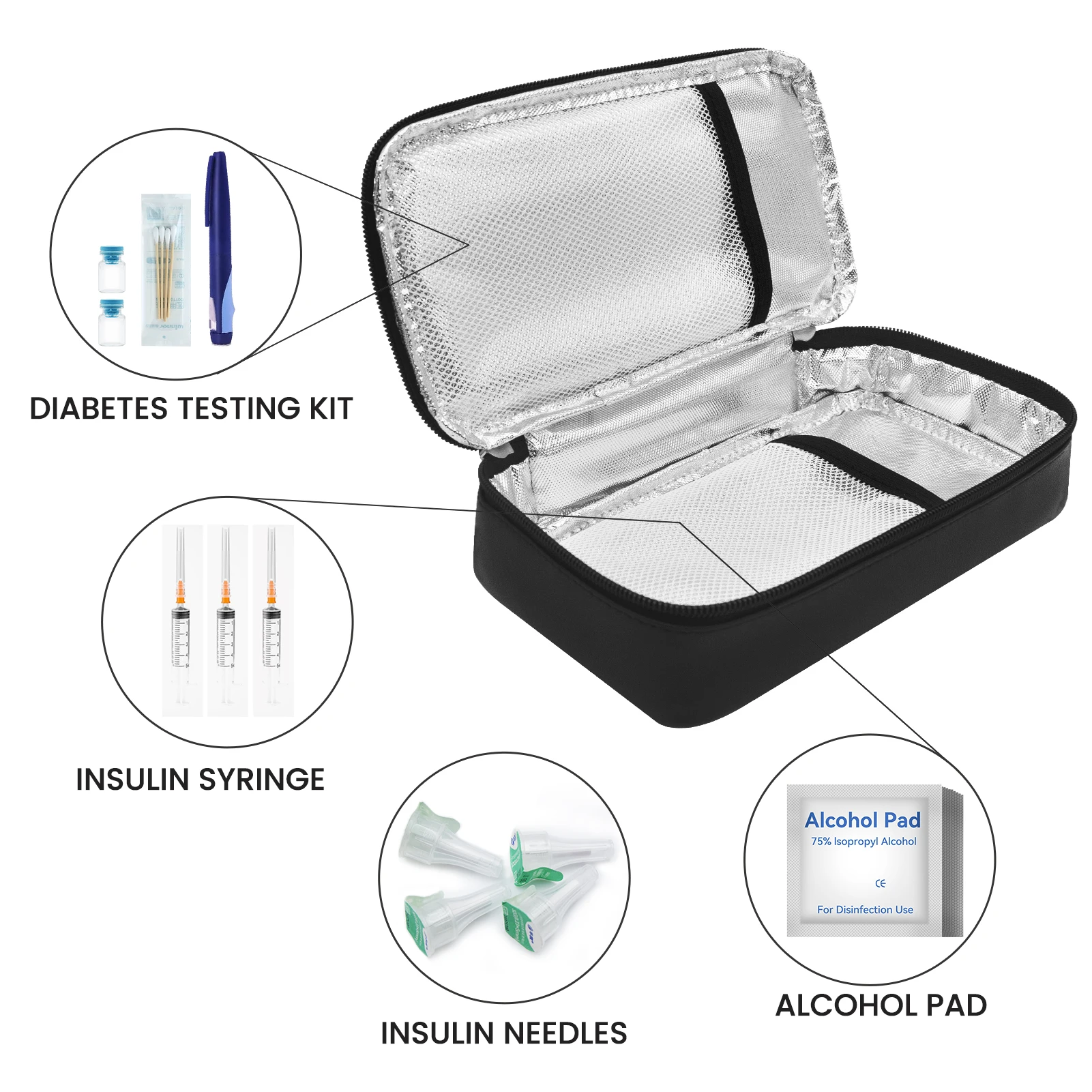 Insulin Bag for Diabetics-Pu Leather Double Layer Case for Insulin Pens, Test Kit, Travel Medical Organizer with Handle