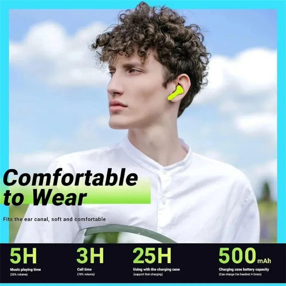 Original T2 Wireless Bluetooth Earphone Transparent HIFI Headphones LED Power Digital Display Stereo Sound Earphones for Xiaomi view 3