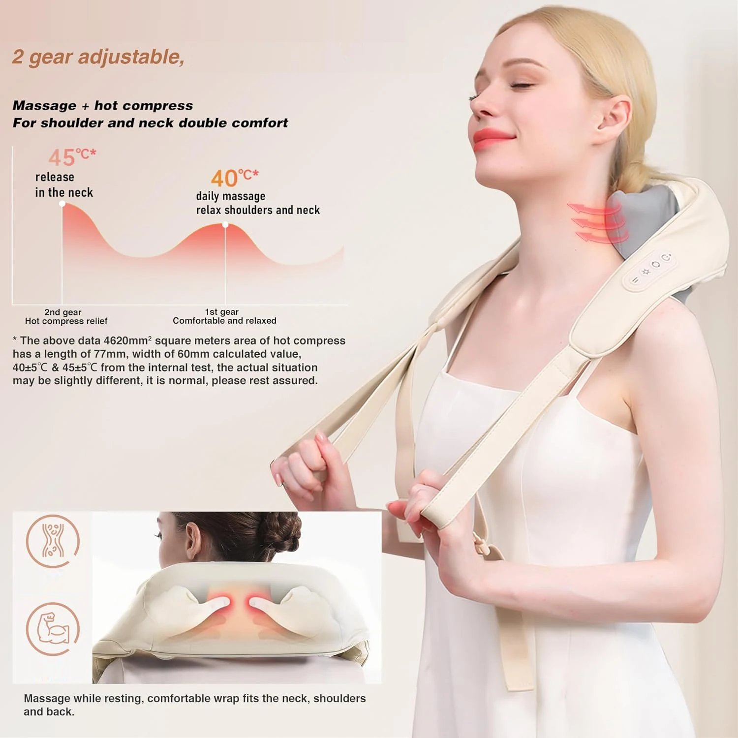 Massaggiatore per collo e spalle 6D, massaggiatore portatile per collo e spalle ricaricabile tramite USB, design ergonomico per schiena, gambe, spalle