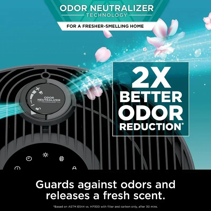 DD2Shark HP301 NeverChange Air Purifier,Whole Home,1300 sq.ft.,Odor Neutralizer Technology,captures 99.98% of particles,dust,sme