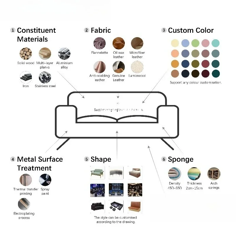 Modern minimalist high-quality tufted sofa set Comfortable seat Relaxing furniture