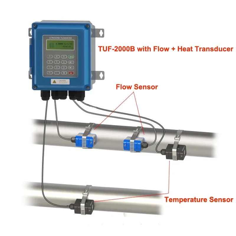 CT-1 Heat Sensor TUF-2000B Ultrasonic Flowmeter for Water RS485 Interface Modbus DN15-6000mm Flowmeters TS-2 TM-1 TL-1