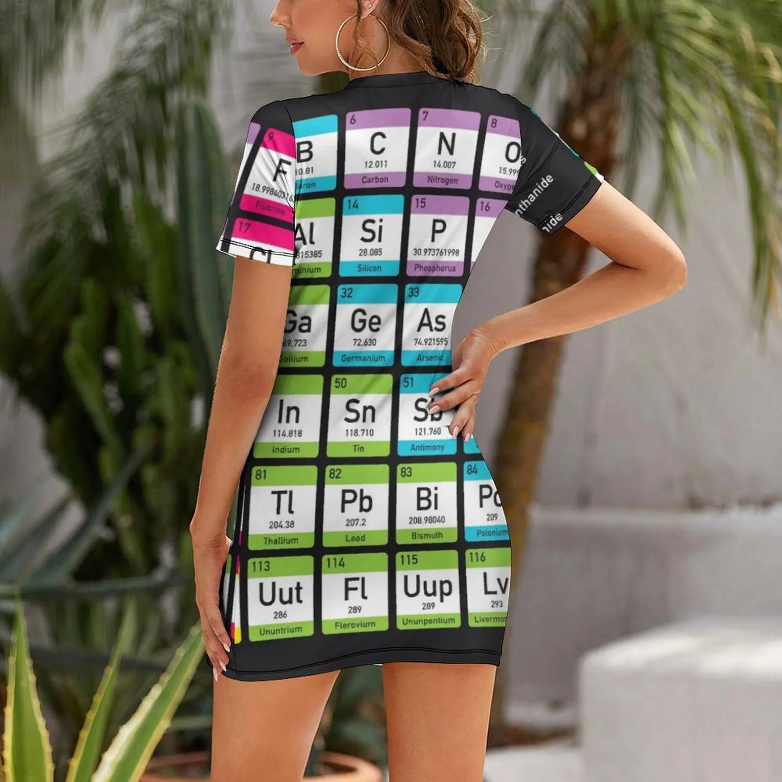 Periodic Table detailed with color code on black background HD High Quality Online Store Short Sleeved Dress