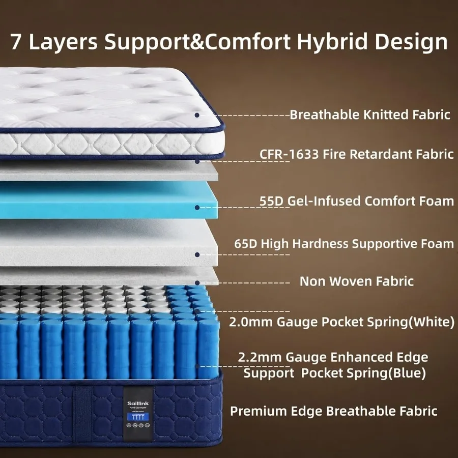 14 Inch Queen Mattress for Home Use, Hybrid Fabric with Grey Cover, Medium Firm Support Motion Isolation via Pocket Springs, Fi