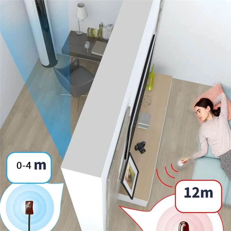 

ABFN-беспроводной ИК-повторитель, комплект беспроводного ИК-повторителя/комплект расширителя дистанционного управления WL-T2 для управления устройством умного дома