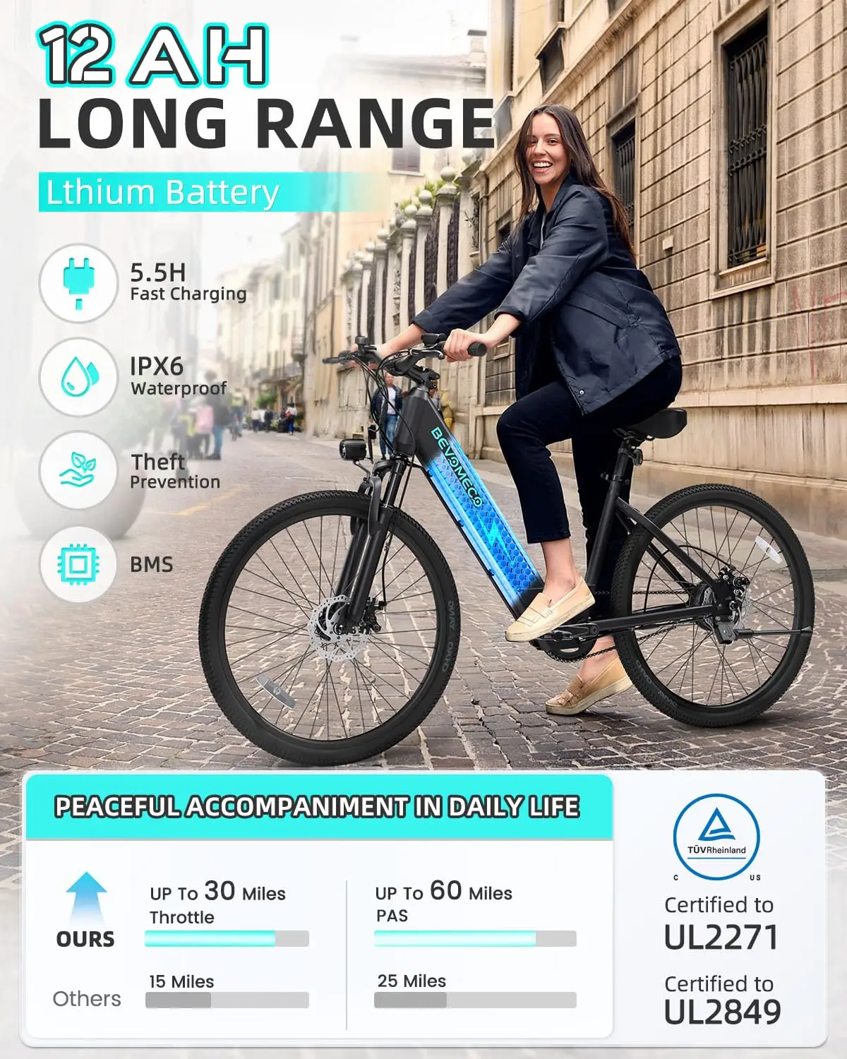 Electric Bike 500W 20MPH Commuter Bicycle 12/15.6Ah Battery 60/75 Miles Disc Brake Suspension UL , Customized