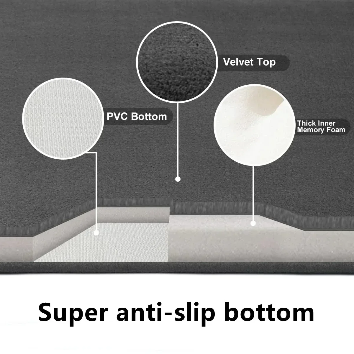 Solid Color Non Slip Foot Mat Coral Velvet Absorbent Quick Drying Door Mat Bathroom Mat Bathroom Floor Mat Door Mat Household