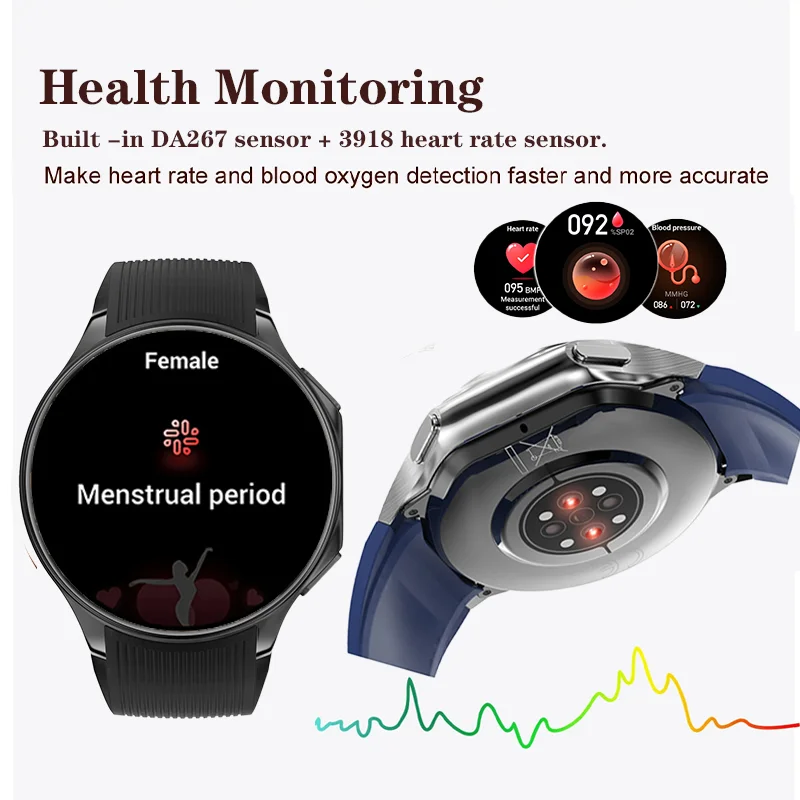 Xiaomi Mijia Smart Watch donna uomo schermo Amoled da 4GB assistente vocale chiamata Bluetooth monitoraggio della frequenza cardiaca Sport Fitnesss