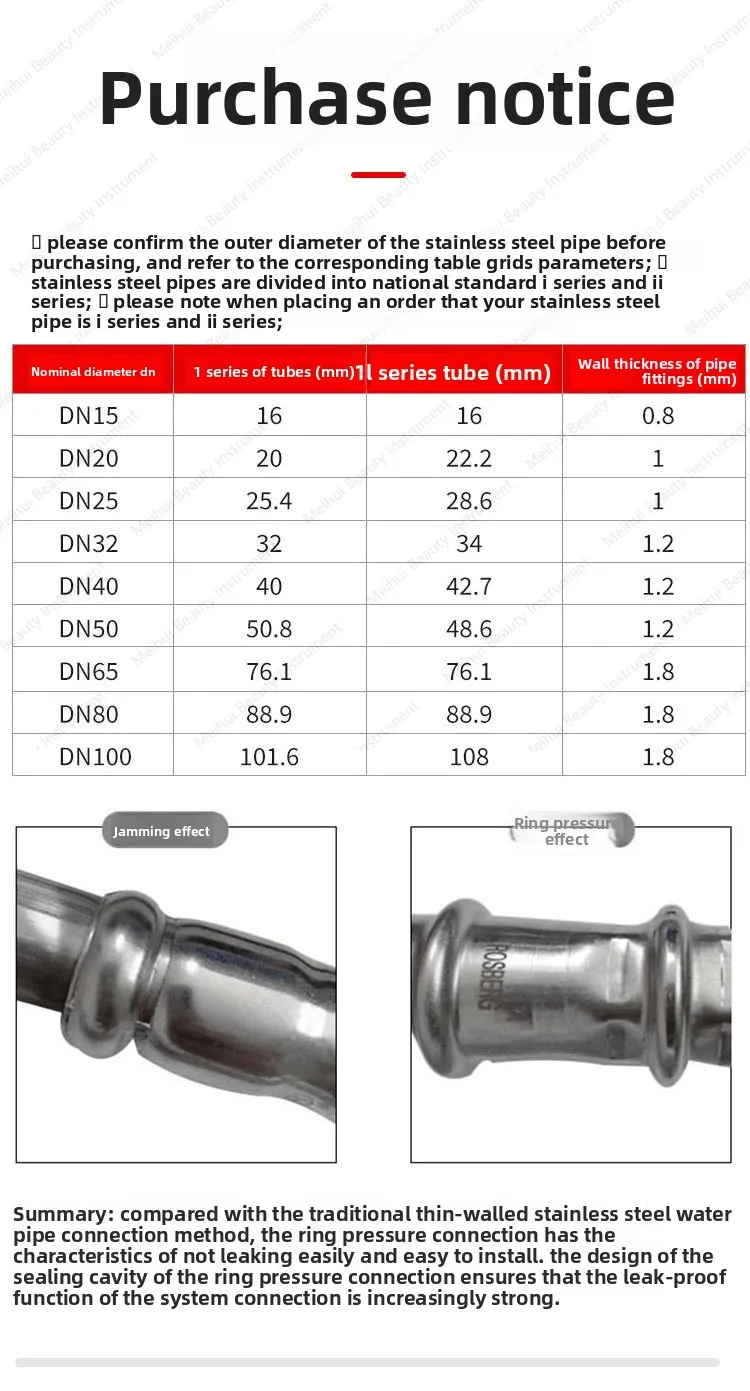 كماشة فرجار من الفولاذ المقاوم للصدأ، كماشة أنبوب بطارية الليثيوم، قالب أنبوب نحاسي أمريكي قياسي من الألومنيوم والبلاستيك