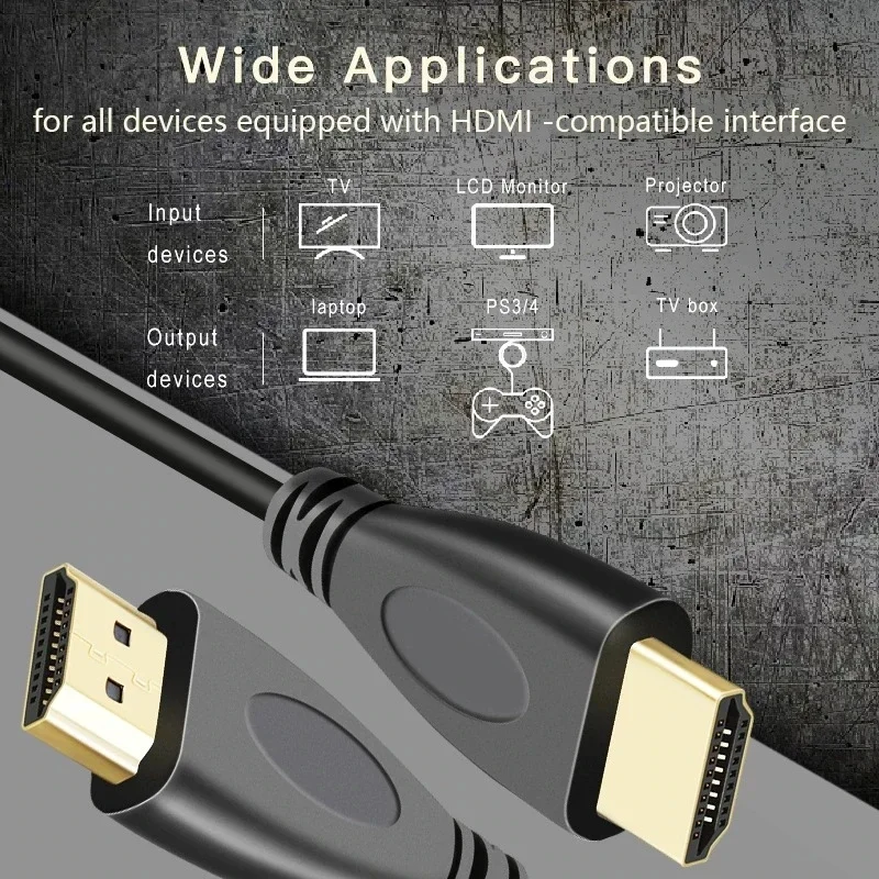 

Mini HD to HDMI-compatible Cable 1080P Male to Male For Tablet HDTV GoPro Sony M3 A7 R2 HDMI-compatible Projector 1m 2m 3m