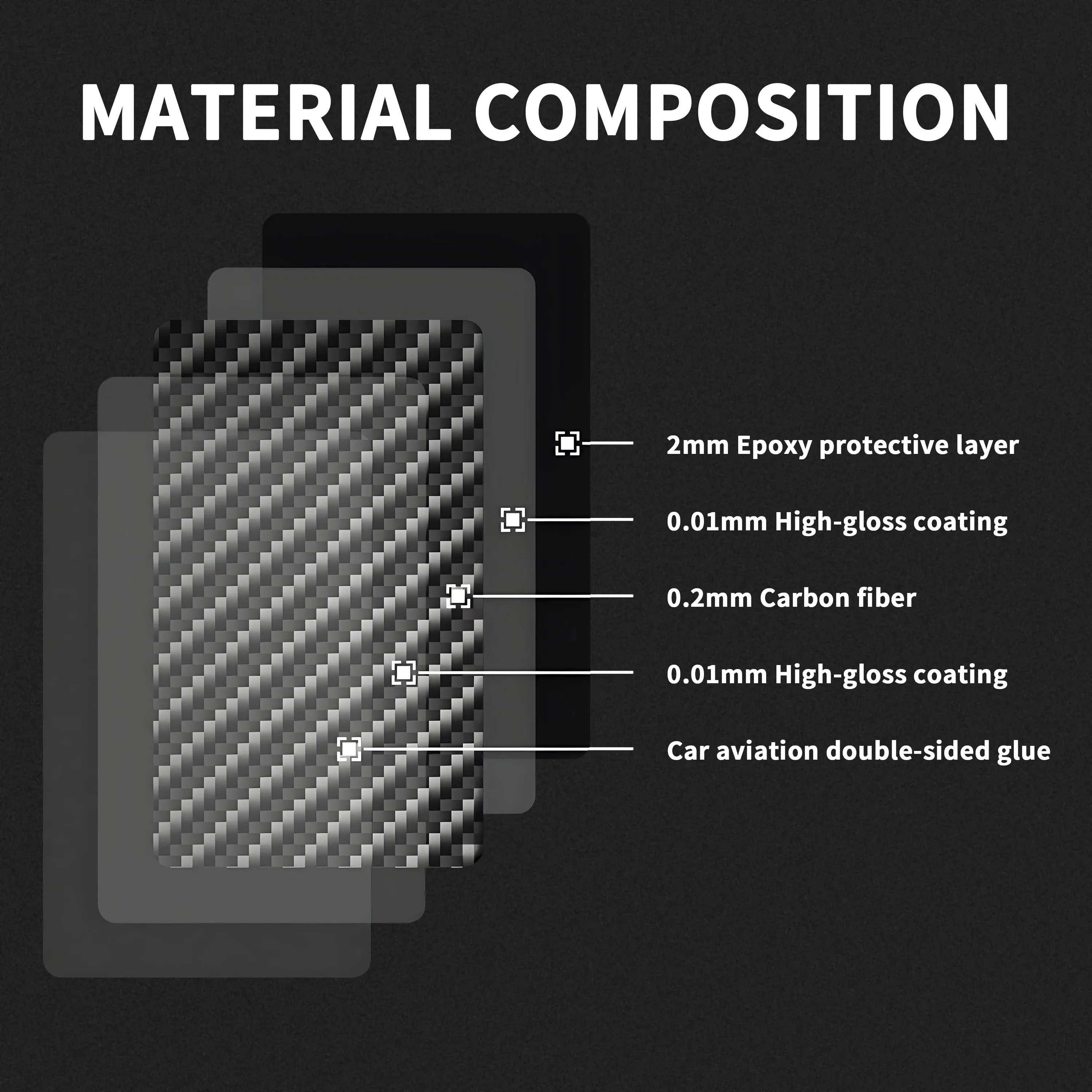 Lewe prawe otwory wentylacyjne naklejki wewnętrzne z włókna węglowego dla Dodge RAM Promaster 2014-2021 Fiat Ducato 2007-2021 akcesoria samochodowe