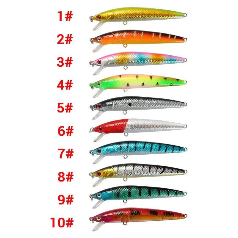 1pc 9.5cm 7.1g Minnow Fishing Lure Wobblers Crankbait Hard Artificial Bait 3D Eyes Floating Plastic Baits Fish Pesca Accessories