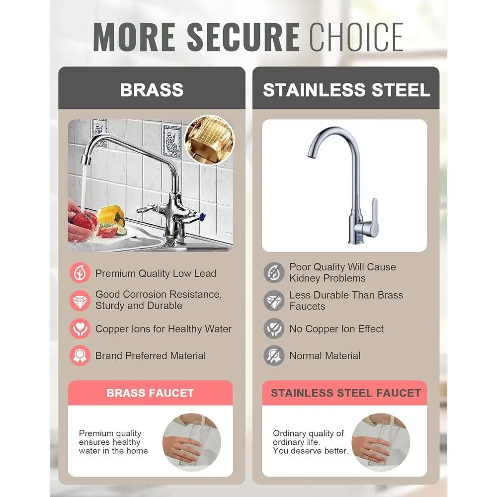 10 スイングスパウトデッキマウントデュアルハンドルキッチン蛇口、モダンな商用グレード、クロム仕上げ、真鍮製、供給付き