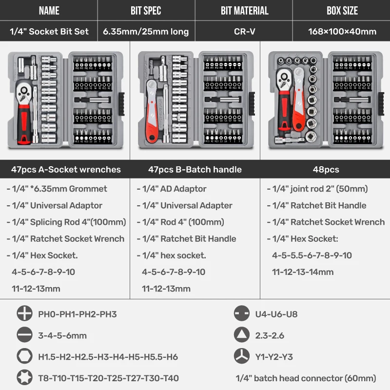 Apollo 1/4" Drive Quick-Release Ratchet & Bit Set, Cr-V Steel w/ Phillips/Slotted Screwdrivers for Auto Repair & Hand Tools