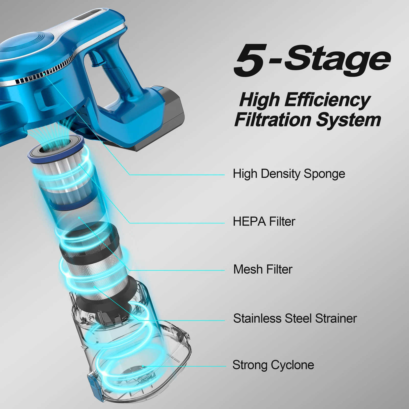 INSE S6 Cordless Stick odkurzacz bezszczotkowy silnik 23Kpa 250W lekki ręczny do dywanów twarde podłogi zwierząt włosy