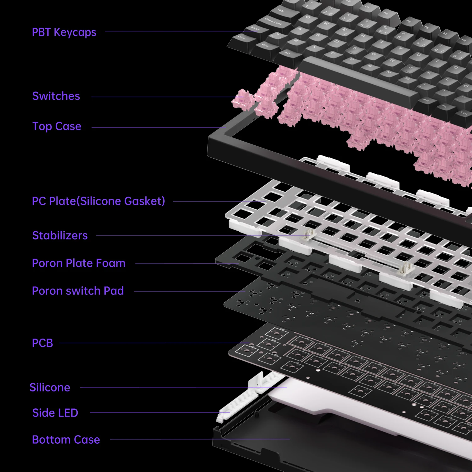 Akko 5075 V3 75% Mechanical Keyboard 8000/10000mAh 2.4GHz Wireless/ Wired Type-C/BT 5.0 Hot Swap RGB Gasket for Gaming Typing