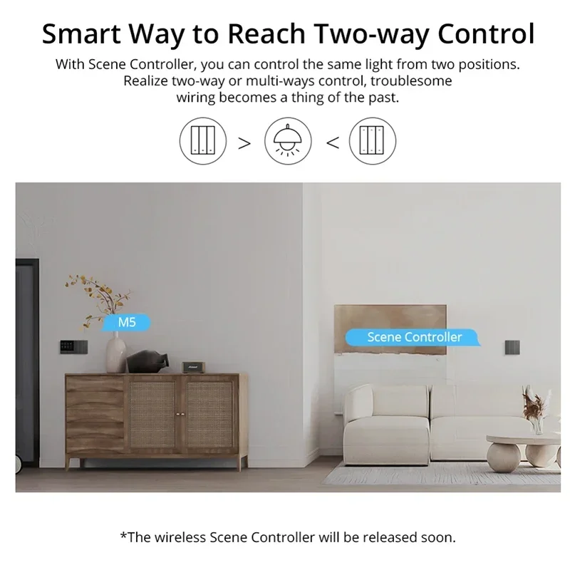 SONOFF M5 SwitchMan WiFi Smart Switch Smart Home 80/86/120 Type 1/2/3 Gang EU/US Wall Switch Via Ewelink Alexa Google Home Alice