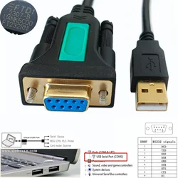FTDI USB RS232 Dişi/braketli Null Modem Kablosu, DVB/SAT/STB/TV/Yönlendiriciler için Servis/Kontrol/Yükseltme/Konsol/Düzenleme Kablosu