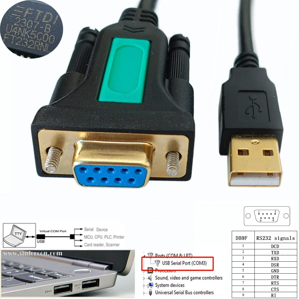 FTDI USB RS232 DB9F Null Modem USB-9pin Female NMC for TV Box DVB DVBS STB IPTV Service Debug Read Log Config