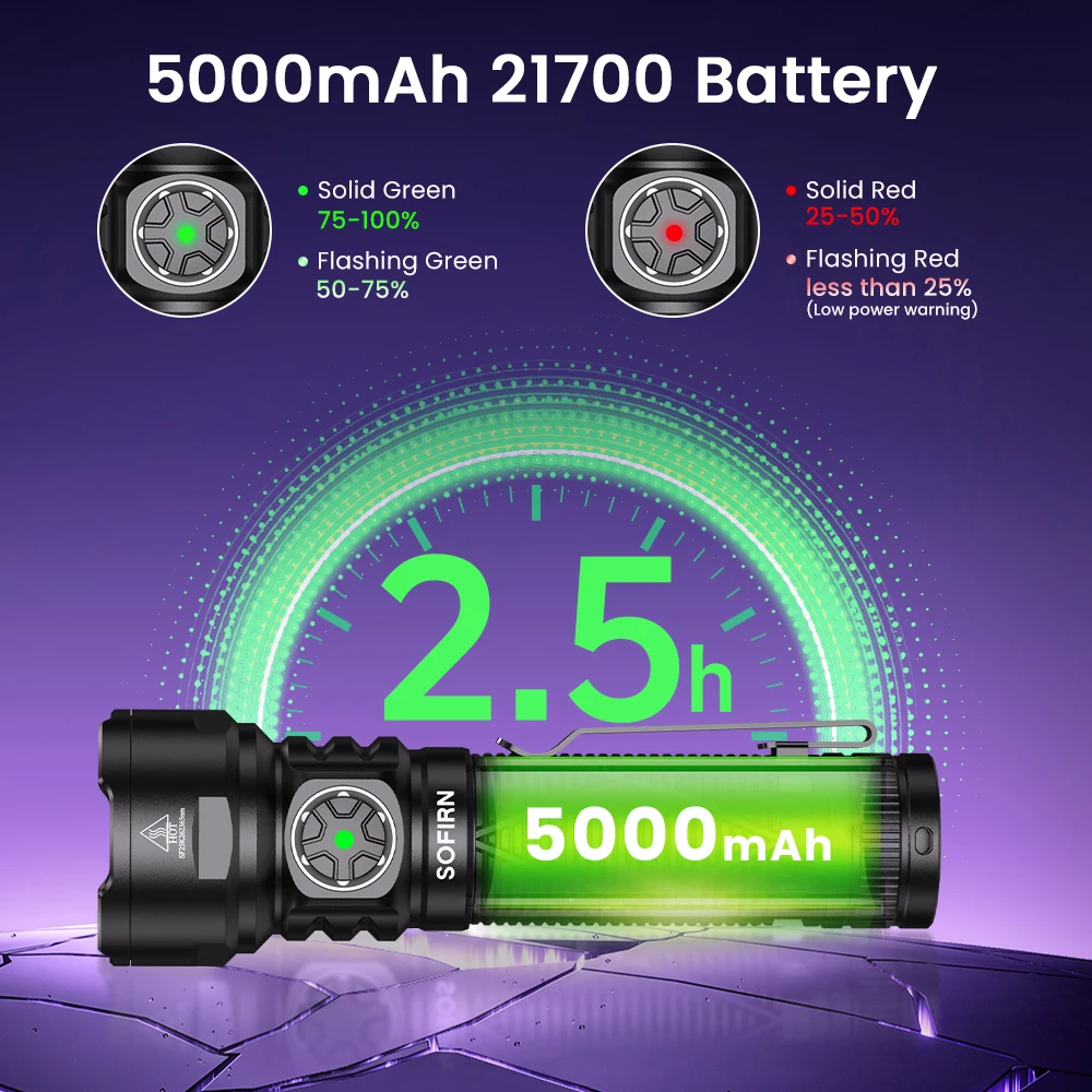 linterna-uv-sofirn-sr15-365nm-con-led-sst08-recargable-por-usb-c-con-bateria-21700-lampara-magnetica-fluorescencia-y-deteccion-de-falsificaciones