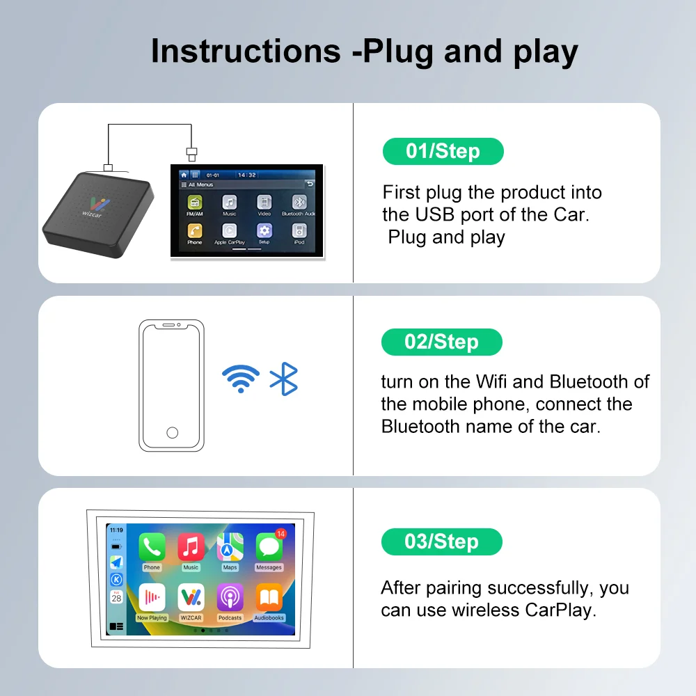 WIZCAR A3 Adapter Real-time Map Online Music Box Baidu Carlife to Android Auto Converter For Android Phone