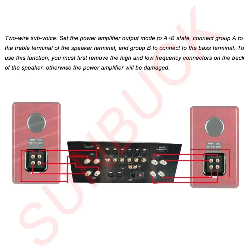 Sunbucks-servo de retroalimentación negativa totalmente simétrica FET DC, amplificador Bluetooth, 2 estéreo, 480W, Clase A, HiFi