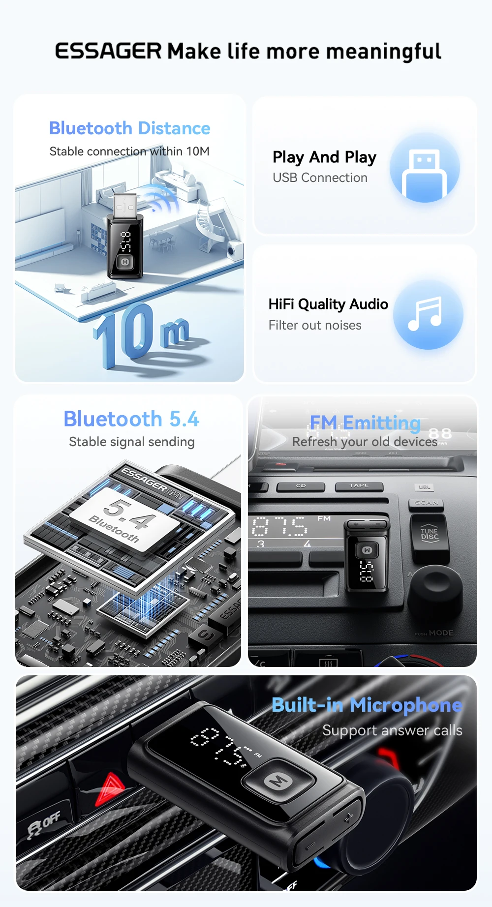 Essager Bluetooth 5.4 Auto-Adapter, kabelloser FM-Transmitter mit automatischem Ein-/Ausschalten, Freisprechanruf, Hi-Fi-Musik-Audioempfänger für Autos – Detail 2
