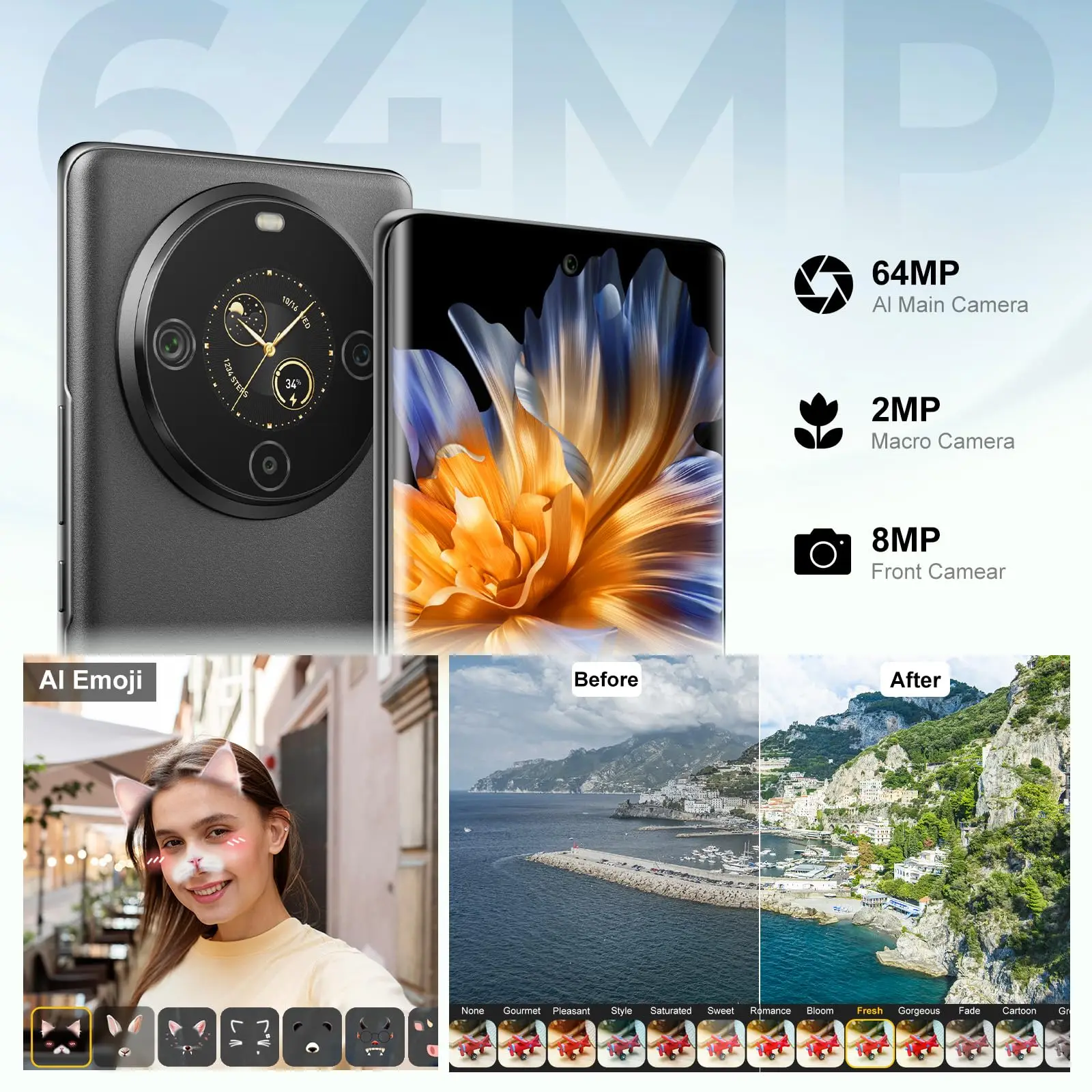 هاتف ذكي FOSSiBOT S3Pro، Helio G85 20 جيجابايت + 128 جيجابايت | هاتف محمول غير مقفول بنظام Android14 سعة 1 تيرابايت، وهواتف محمولة بشاشة مزدوجة، وبطارية 5000 مللي أمبير في الساعة