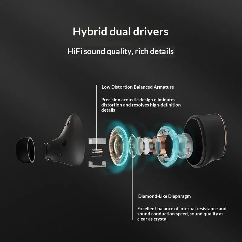 Original 1MORE EVO SoundID 12 ecualizador de música Customn EQ auriculares ANC auriculares inalámbricos 1MORE MUSIC APP Control auriculares